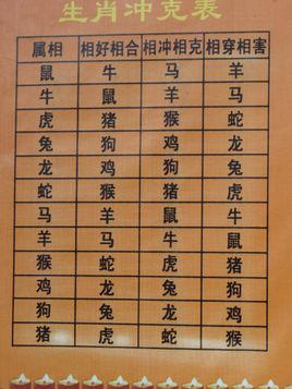 今期生肖讲故事吼中杂狗全可收是什么生肖的全面释义、解释与落实、实证解答解释落实